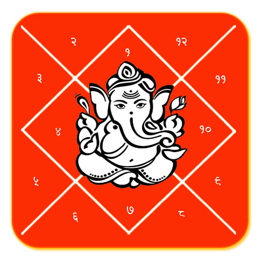 Kundli Matching